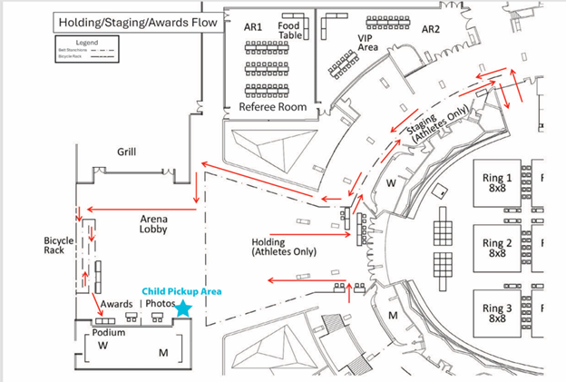 Flow of Tournament